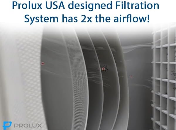 Prolux Tritan Bagged Canister Vacuum Cleaner with Sealed HEPA Filtration, 5-Speed Motor, Best Rated Canister for Pet Hair and Home Cleaning